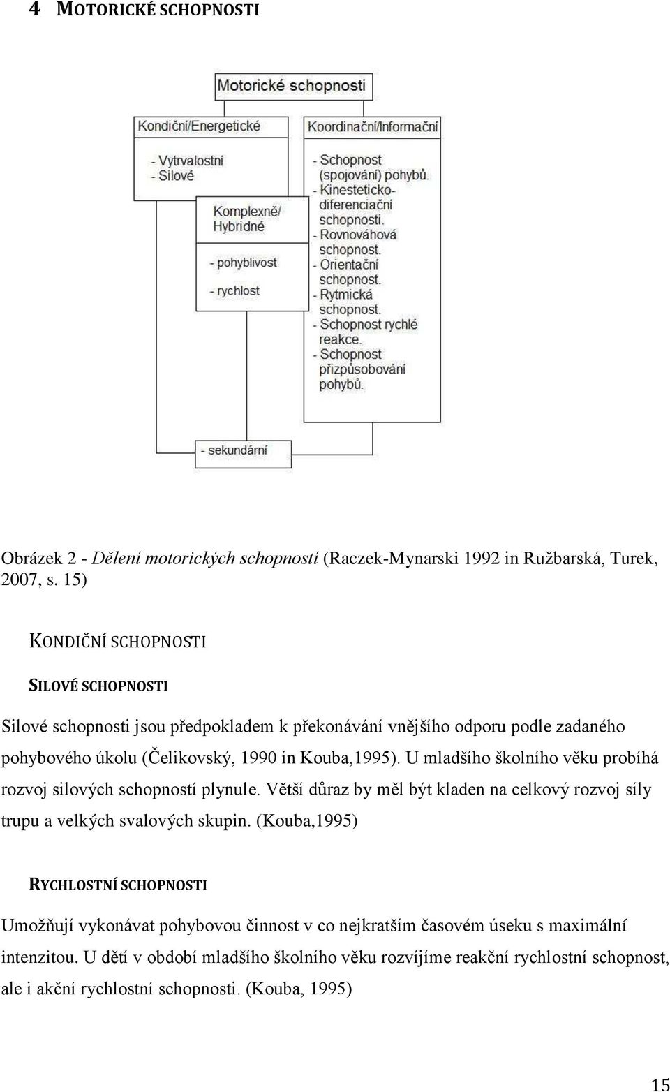 U mladšího školního věku probíhá rozvoj silových schopností plynule. Větší důraz by měl být kladen na celkový rozvoj síly trupu a velkých svalových skupin.