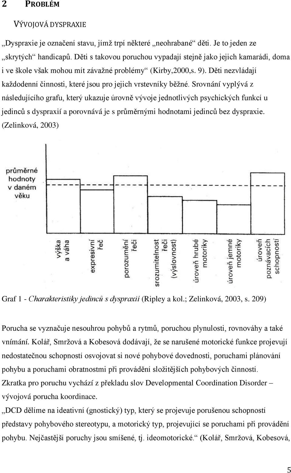 Děti nezvládají kaţdodenní činnosti, které jsou pro jejich vrstevníky běţné.