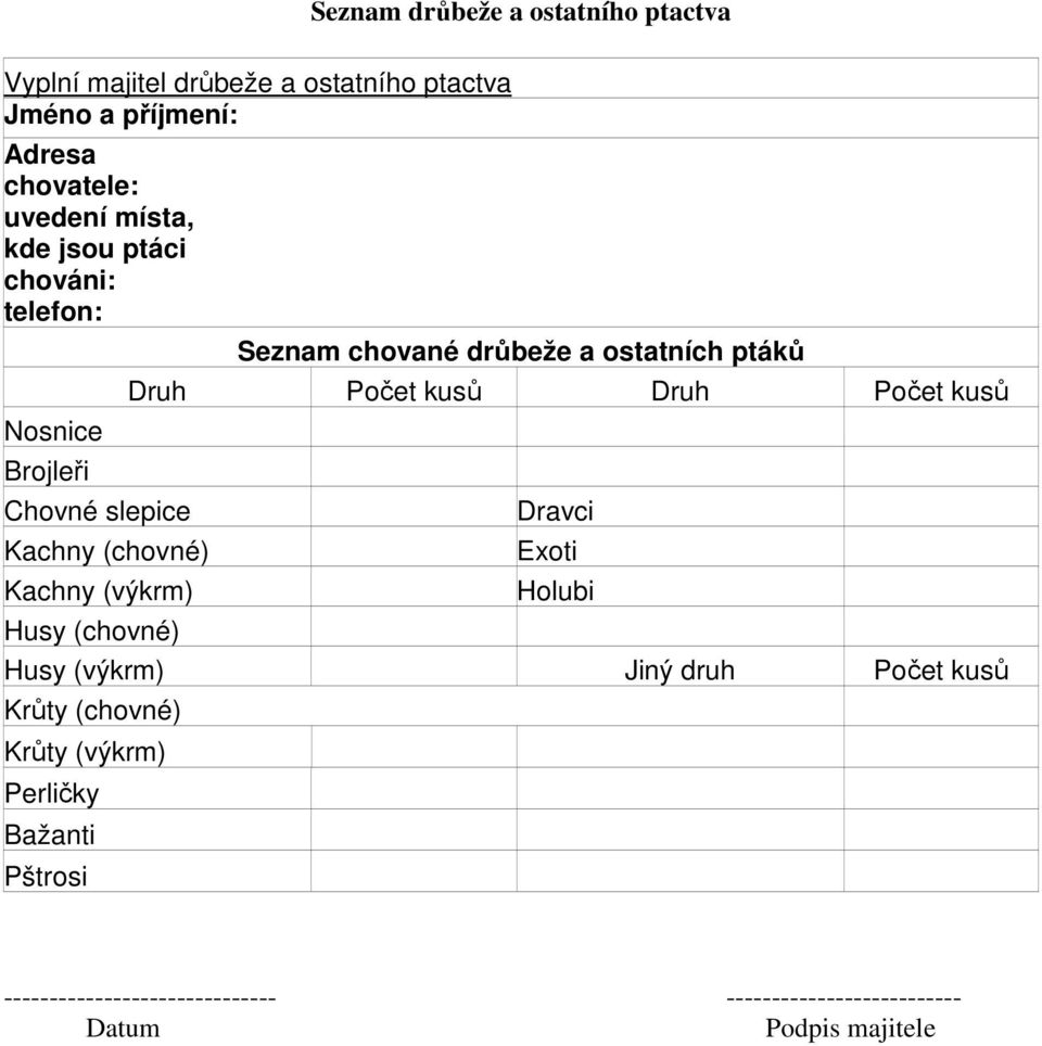 chované drůbeže a ostatních ptáků Druh Počet kusů Druh Počet kusů Dravci Exoti Holubi Husy (výkrm) Jiný druh Počet kusů