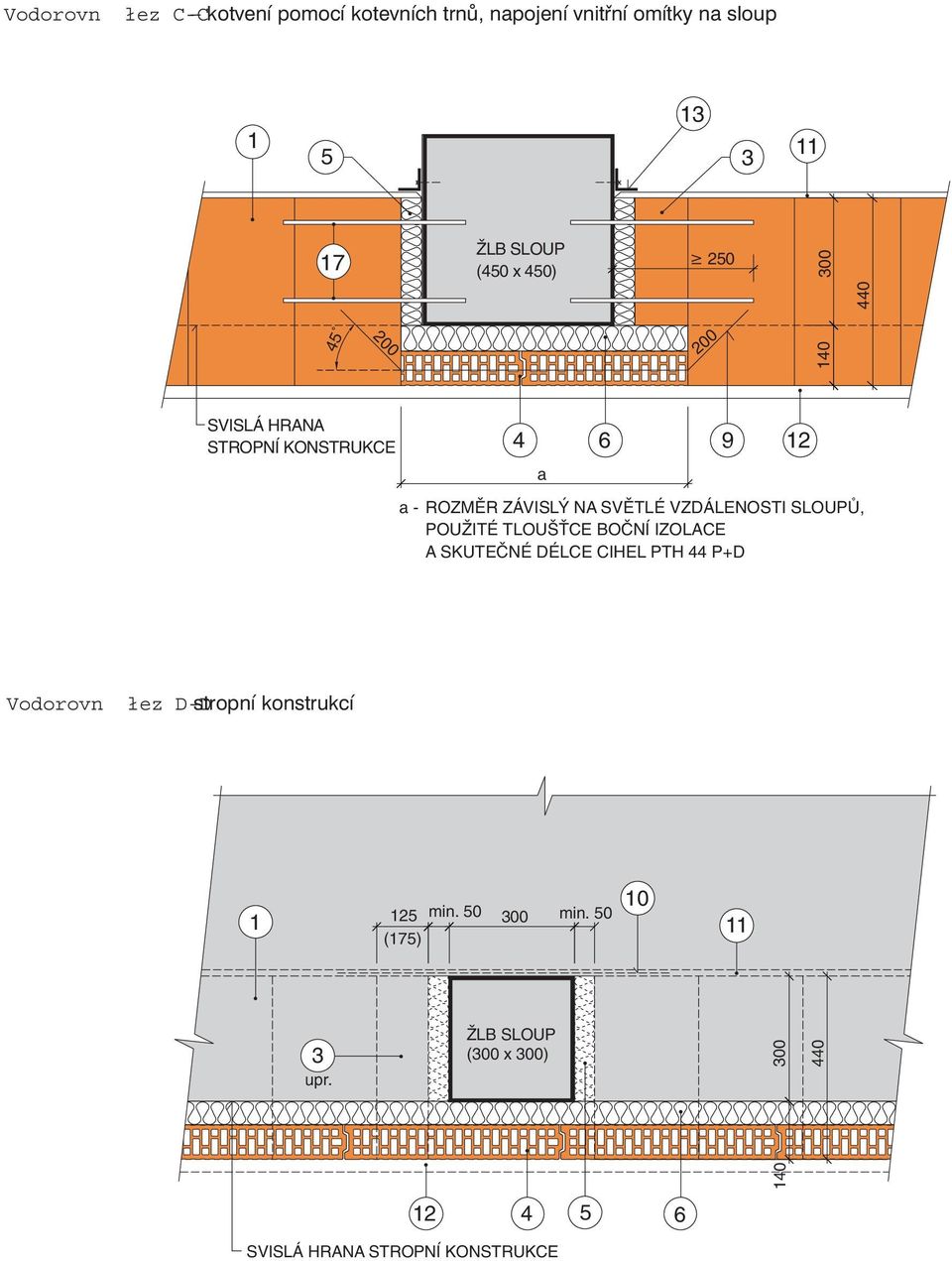 VZDÁLENOSTI SLOUPŮ, POUŽITÉ TLOUŠŤCE BOČNÍ IZOLACE A SKUTEČNÉ DÉLCE CIHEL PTH 44 P+D Vodorovn łez