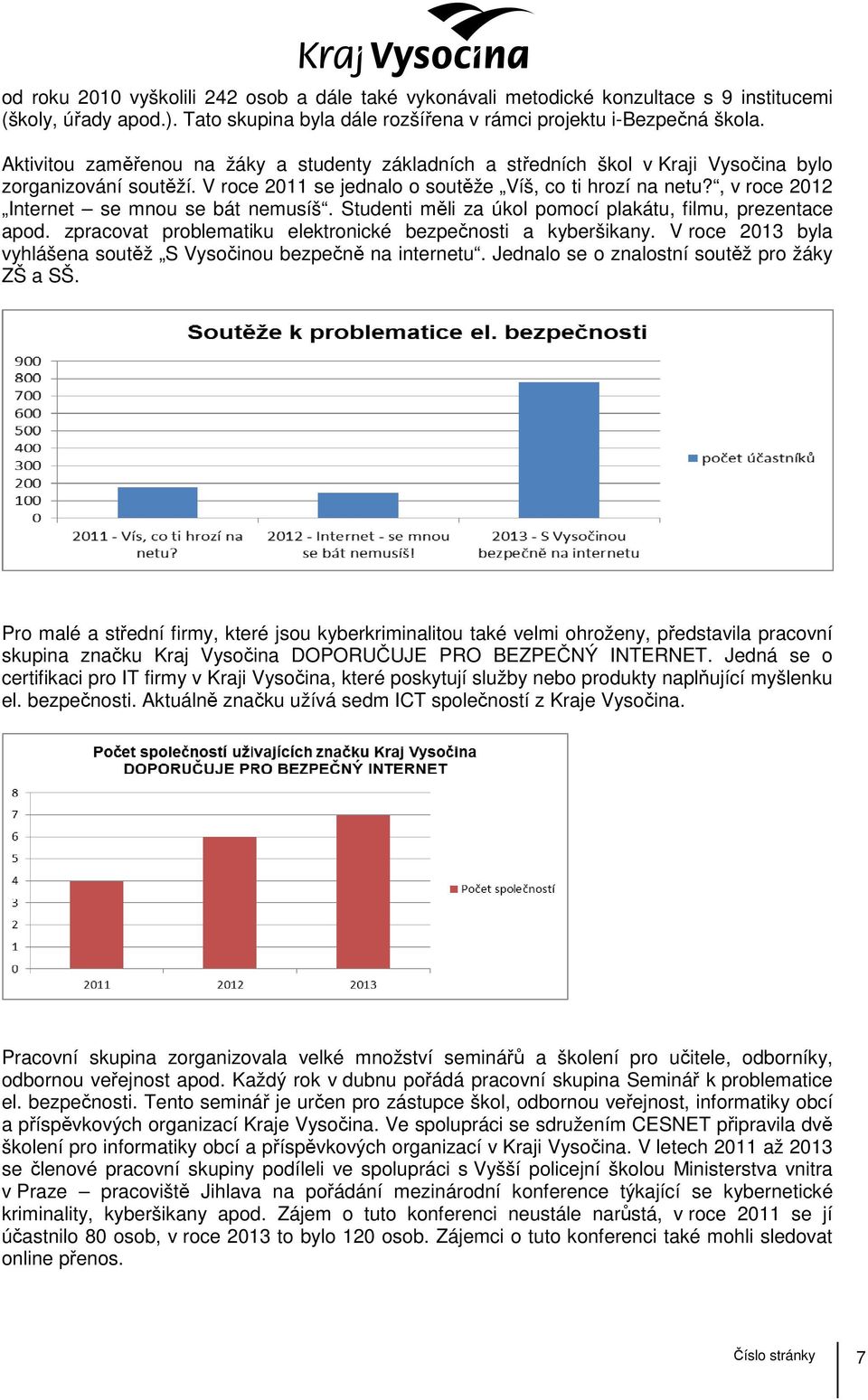 , v roce 2012 Internet se mnou se bát nemusíš. Studenti měli za úkol pomocí plakátu, filmu, prezentace apod. zpracovat problematiku elektronické bezpečnosti a kyberšikany.