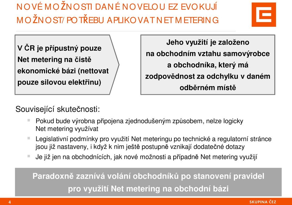 sobem, nelze logicky Net metering využívat Legislativní podmínky pro využití Net meteringu po technické a regulatorní stránce jsou již nastaveny, i když k nim ješt postupn vznikají