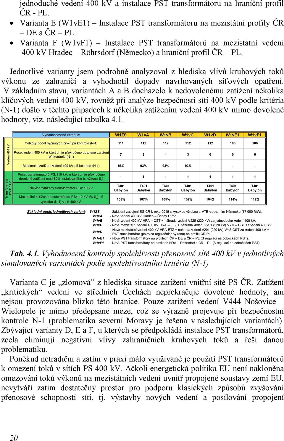 Jednotlivé varianty jsem podrobně analyzoval z hlediska vlivů kruhových toků výkonu ze zahraničí a vyhodnotil dopady navrhovaných síťových opatření.