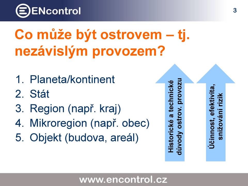 ostrovem tj. nezávislým provozem? 1. Planeta/kontinent 2.