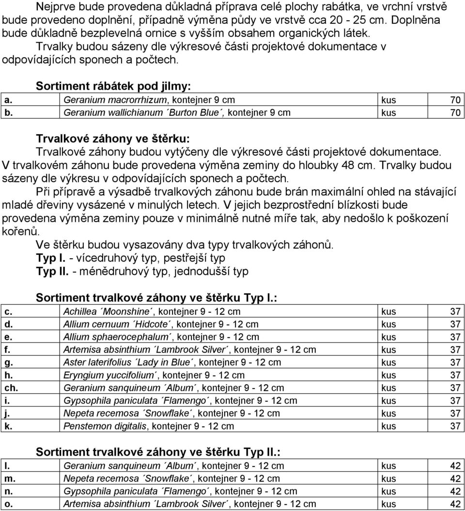 Sortiment rábátek pod jilmy: a. Geranium macrorrhizum, kontejner 9 cm kus 70 b.