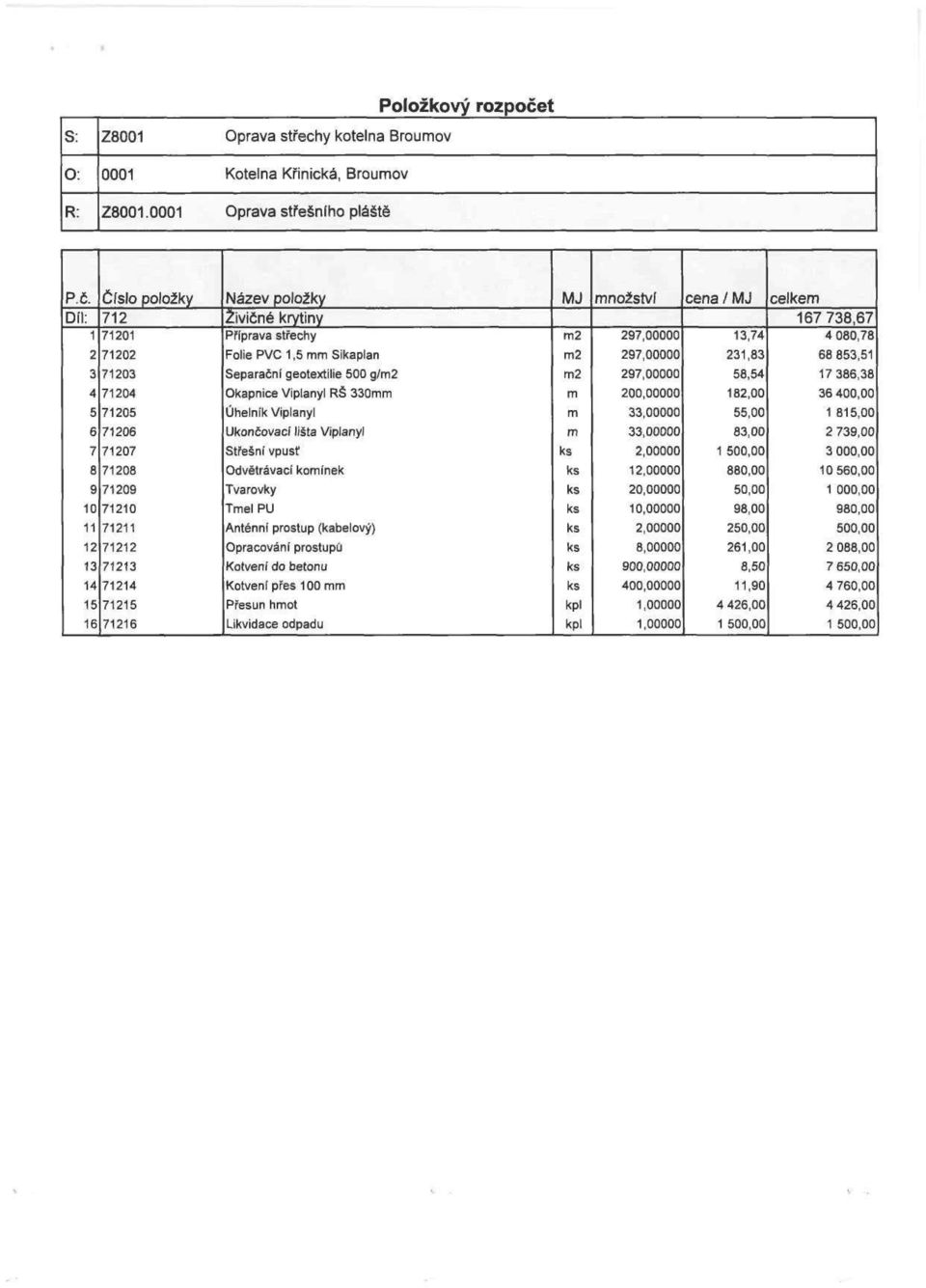 Číslo položky Díl: 712 1 71201 2 71202 3 71203 4 71204 5 71205 6 71206 7 71207 8 71208 9 71209 10 71210 11 71211 12 71212 13 71213 14 71214 15 71215 16 71216 Název položky Živičné krytiny Příprava