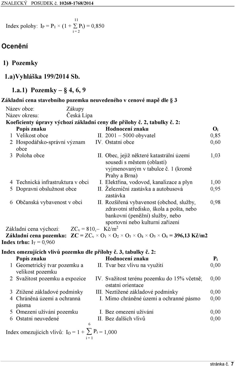 2, tabulky č. 2: Popis znaku Hodnocení znaku Oi 1 Velikost obce II. 2001 5000 obyvatel 0,85 2 Hospodářsko-správní význam IV. Ostatní obce 0,60 obce 3 Poloha obce II.