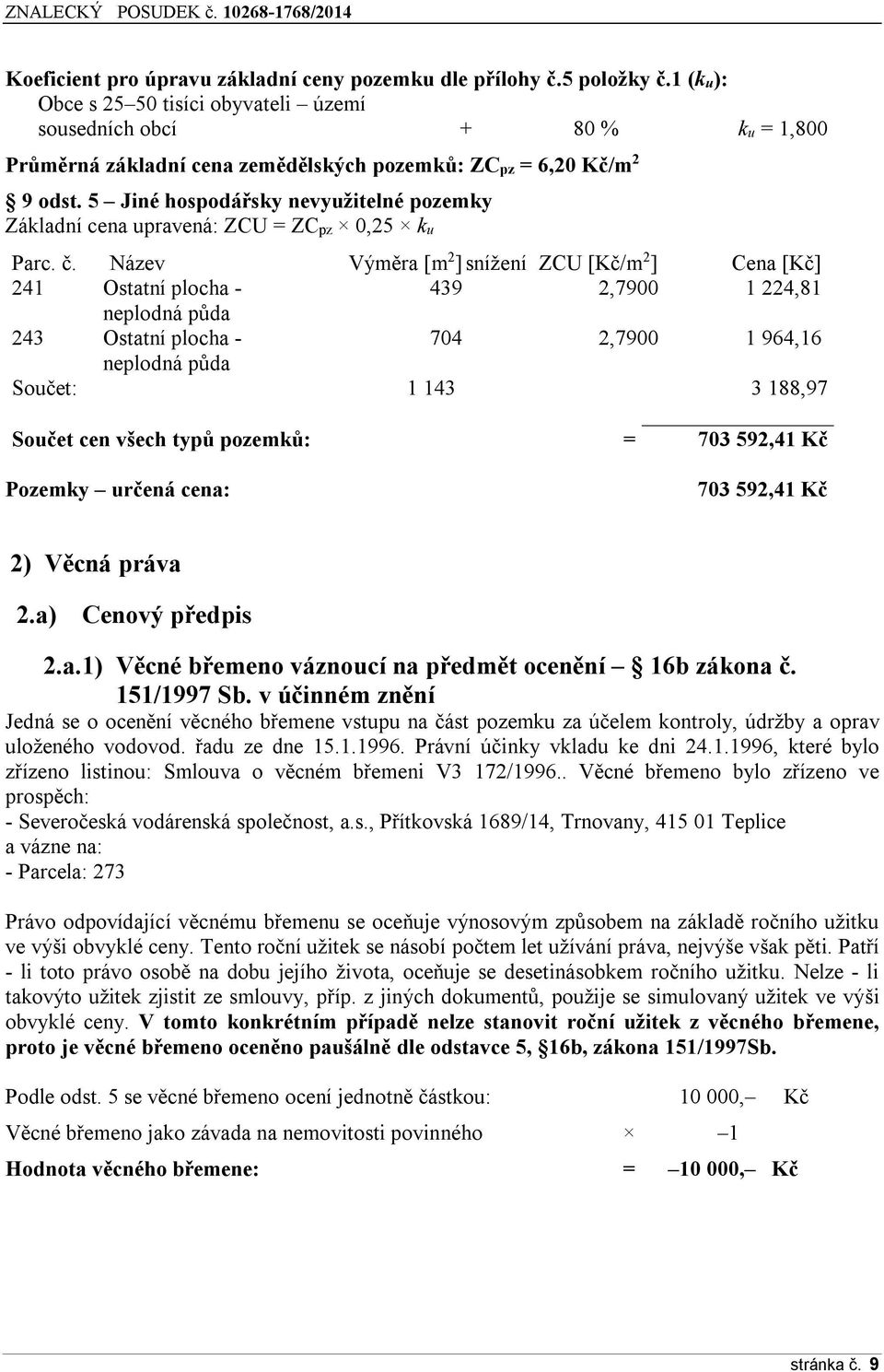 5 Jiné hospodářsky nevyužitelné pozemky Základní cena upravená: ZCU = ZCpz 0,25 ku Parc. č.