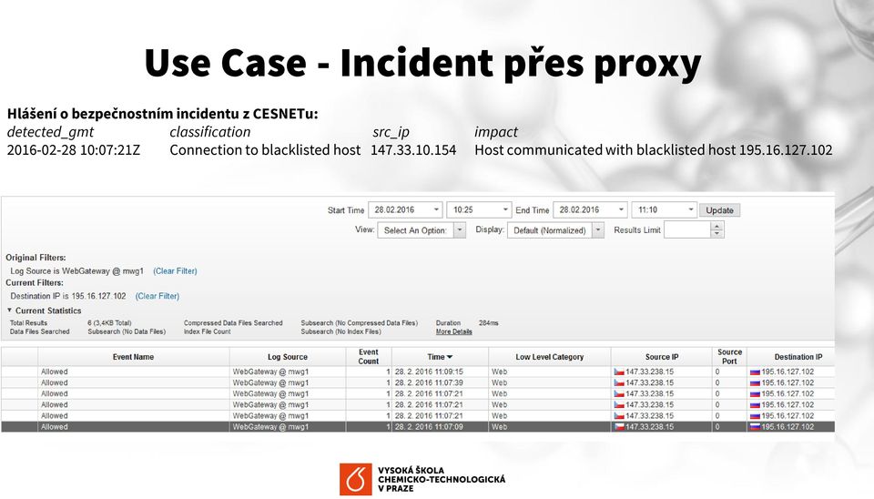 impact 2016-02-28 10:07:21Z Cnnectin t blacklisted hst