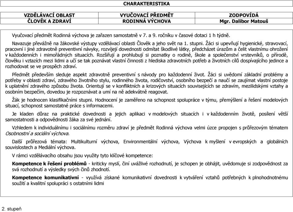 Žáci si upevňují hygienické, stravovací, pracovní i jiné zdravotně preventivní návyky, rozvíjejí dovednosti odmítat škodlivé látky, předcházet úrazům a čelit vlastnímu ohrožení v každodenních i