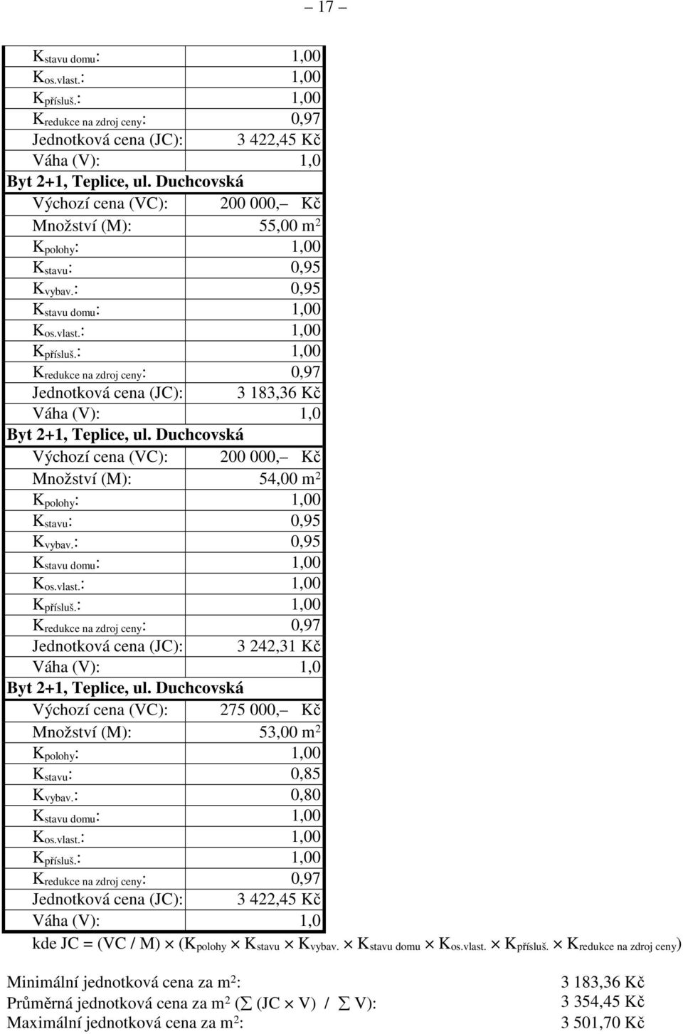 : 1,00 K redukce na zdroj ceny : 0,97 Jednotková cena (JC): 3 183,36 Kč Váha (V): 1,0 Byt 2+1, Teplice, ul.