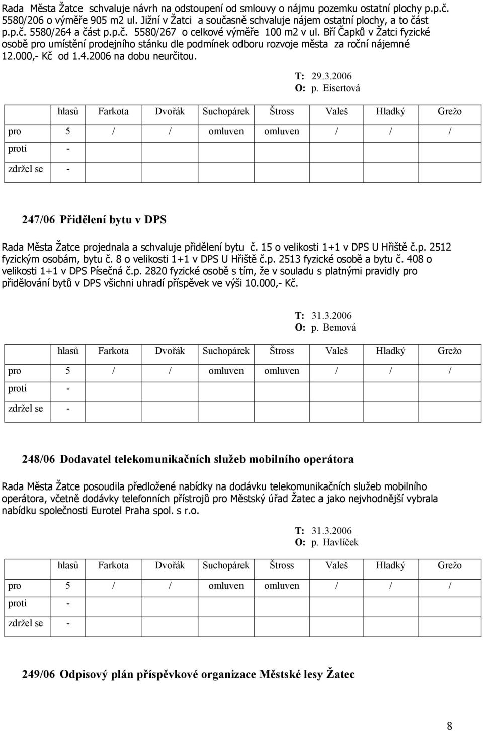 T: 29.3.2006 247/06 Přidělení bytu v DPS Rada Města Žatce projednala a schvaluje přidělení bytu č. 15 o velikosti 1+1 v DPS U Hřiště č.p. 2512 fyzickým osobám, bytu č.