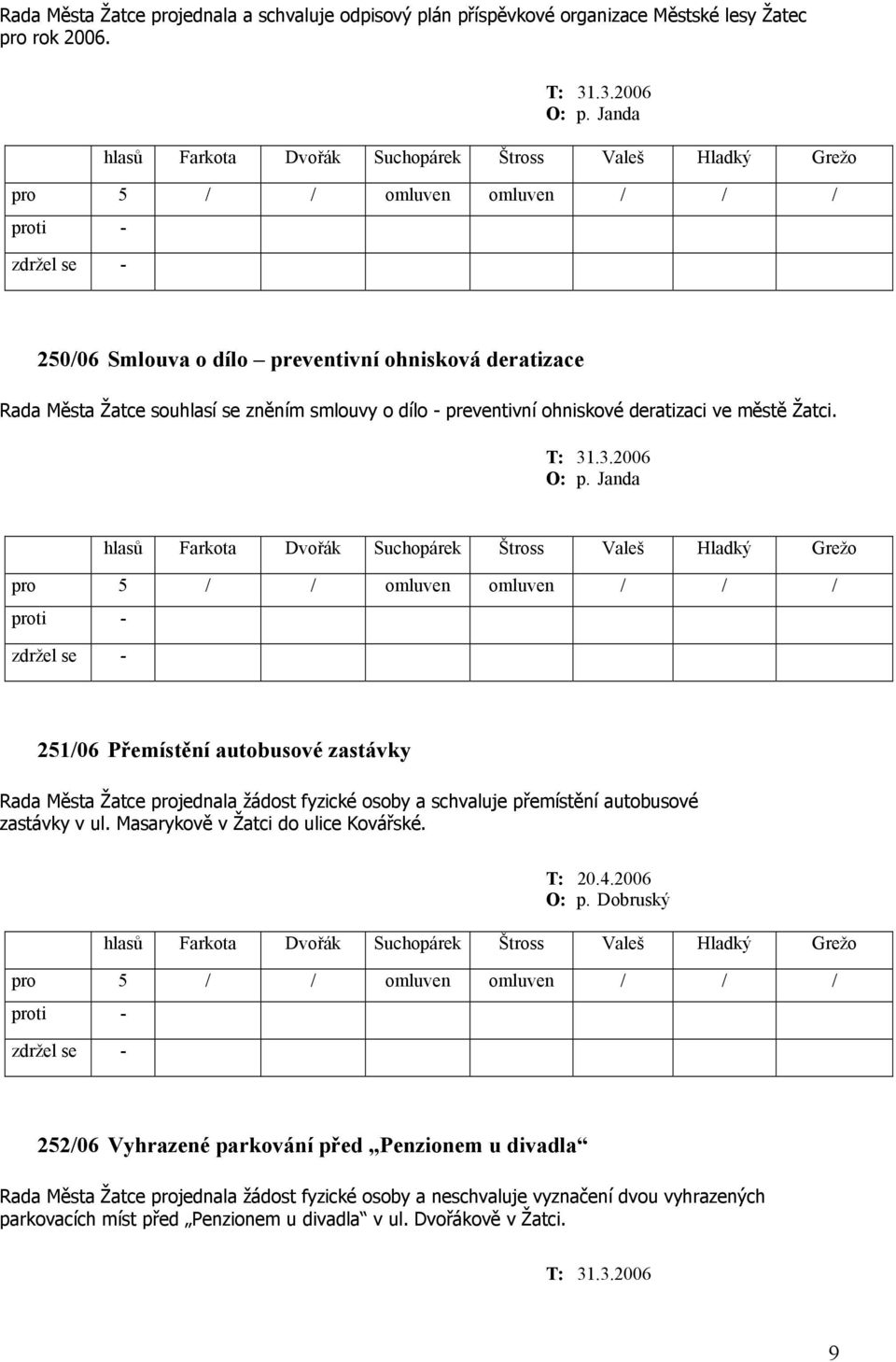 Janda 251/06 Přemístění autobusové zastávky Rada Města Žatce projednala žádost fyzické osoby a schvaluje přemístění autobusové zastávky v ul.