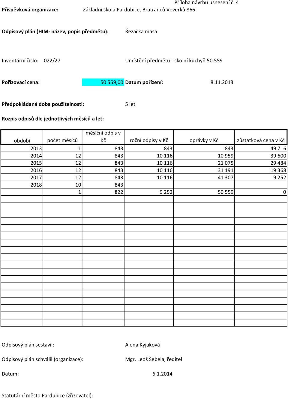 559 Pořizovací cena: 50 559,00 Datum pořízení: 8.11.
