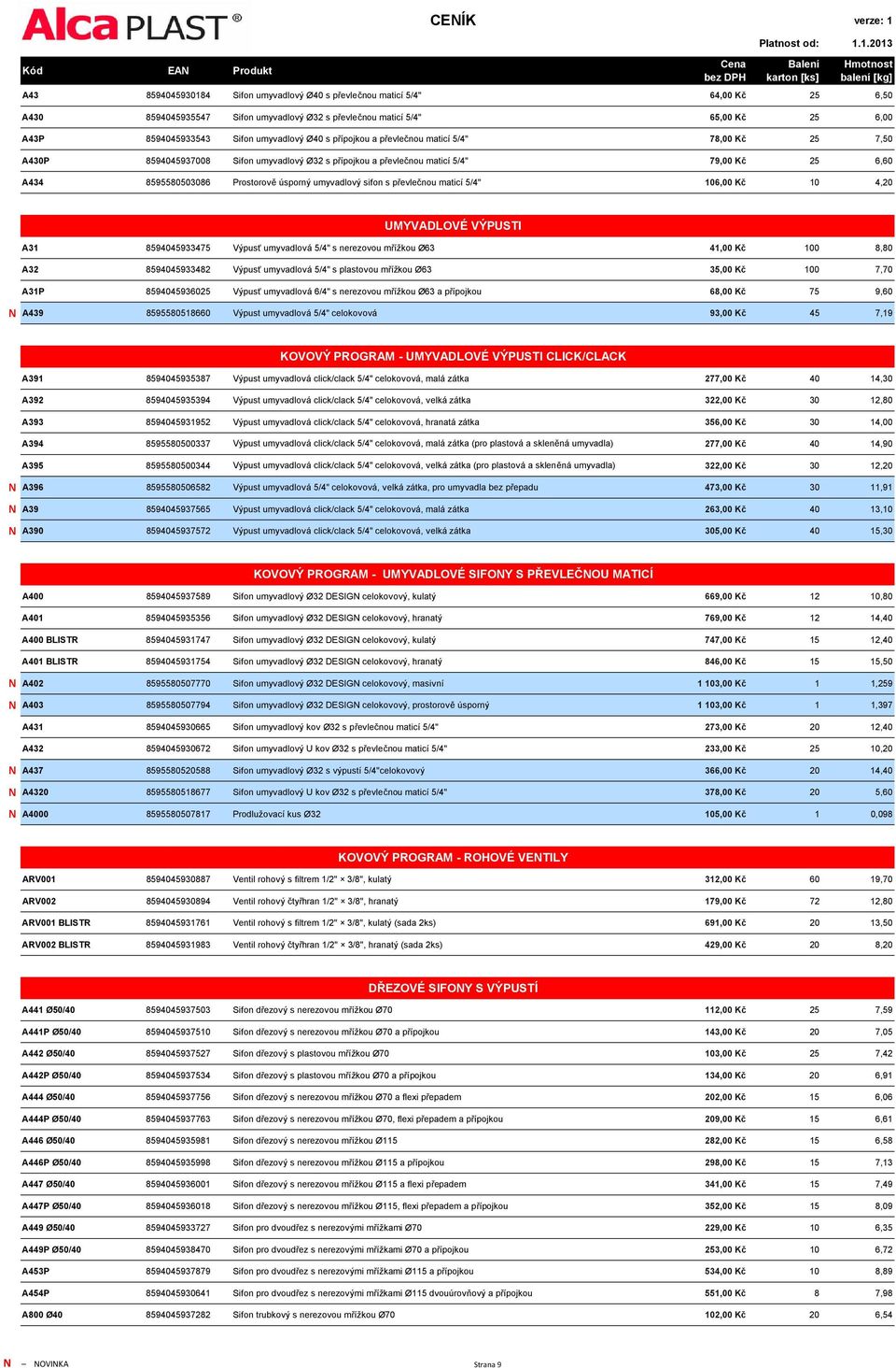 umyvadlový sifon s převlečnou maticí 5/4" 106,00 Kč 10 4,20 UMYVADLOVÉ VÝPUSTI A31 8594045933475 Výpusť umyvadlová 5/4" s nerezovou mřížkou Ø63 41,00 Kč 100 8,80 A32 8594045933482 Výpusť umyvadlová