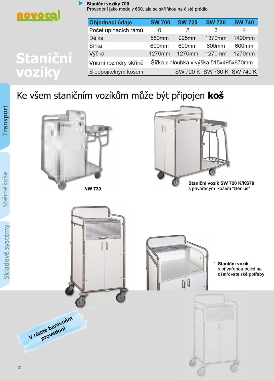 rozmìry skøínì S odpojitelným koem íøka x hloubka x výka 515x495x870mm SW 720 K SW 730 K SW 740 K Ke