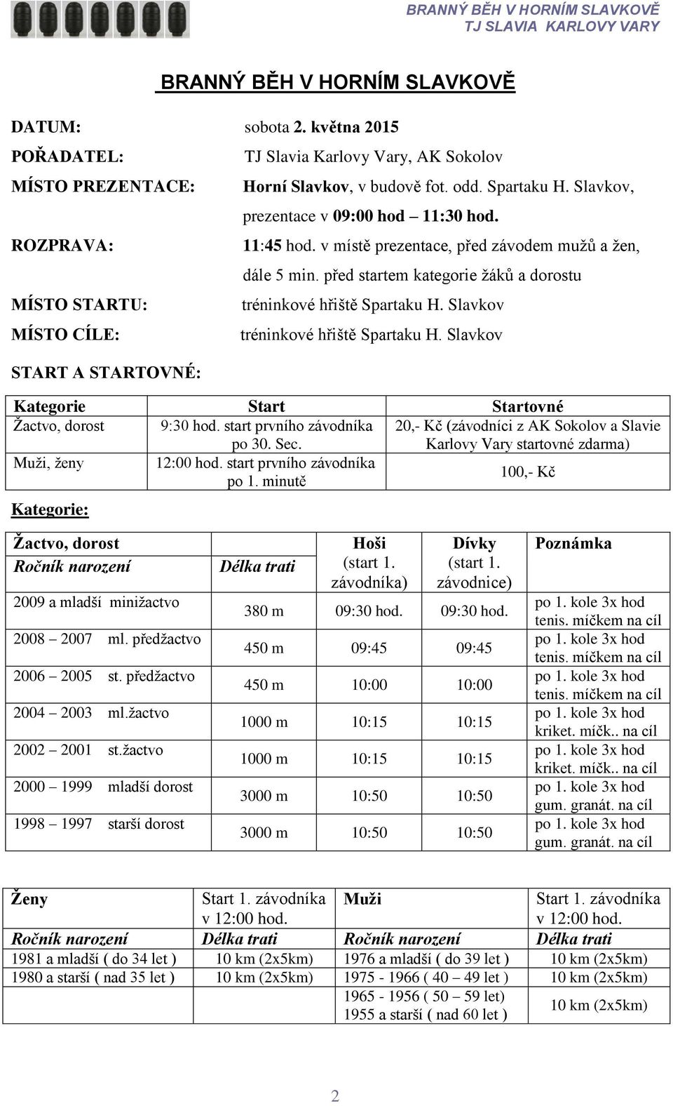 Slavkov, prezentace v 09:00 hod 11:30 hod. 11:45 hod. v místě prezentace, před závodem mužů a žen, dále 5 min. před startem kategorie žáků a dorostu tréninkové hřiště Spartaku H.