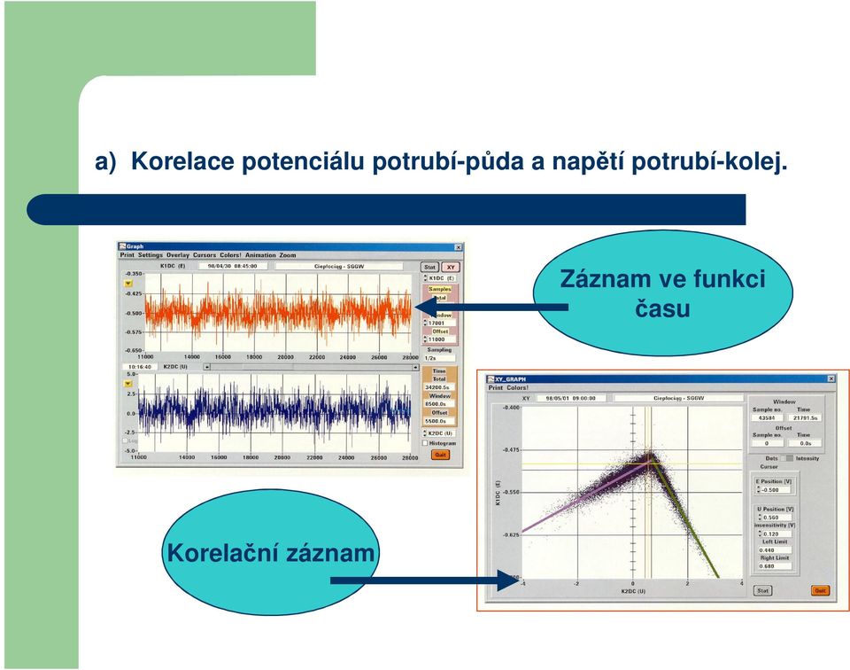 potrubí-kolej.