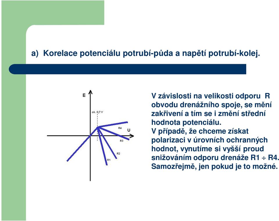se i zm ní st ední hodnota potenciálu.