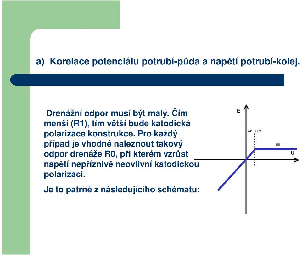 ím menší (R1), tím v tší bude katodická polarizace konstrukce.