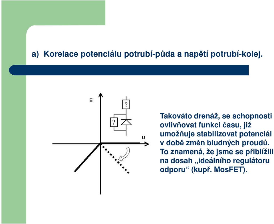 uje stabilizovat potenciál v dob zm n bludných proud.