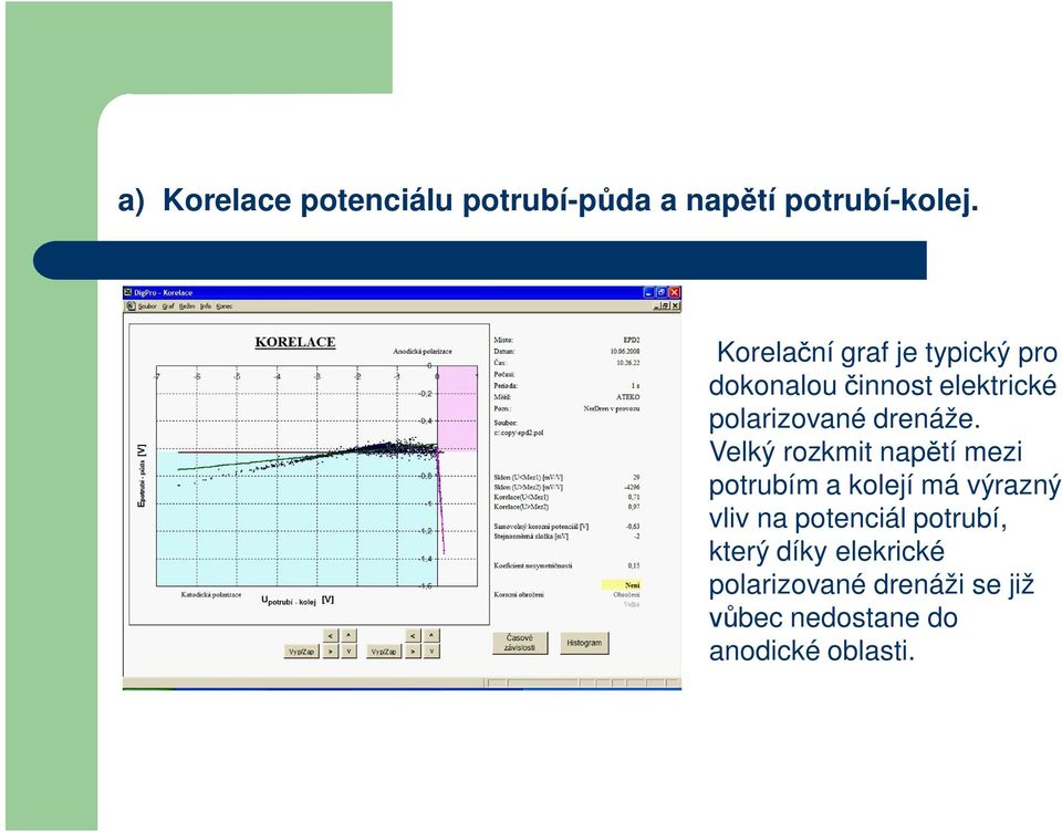 drenáže.