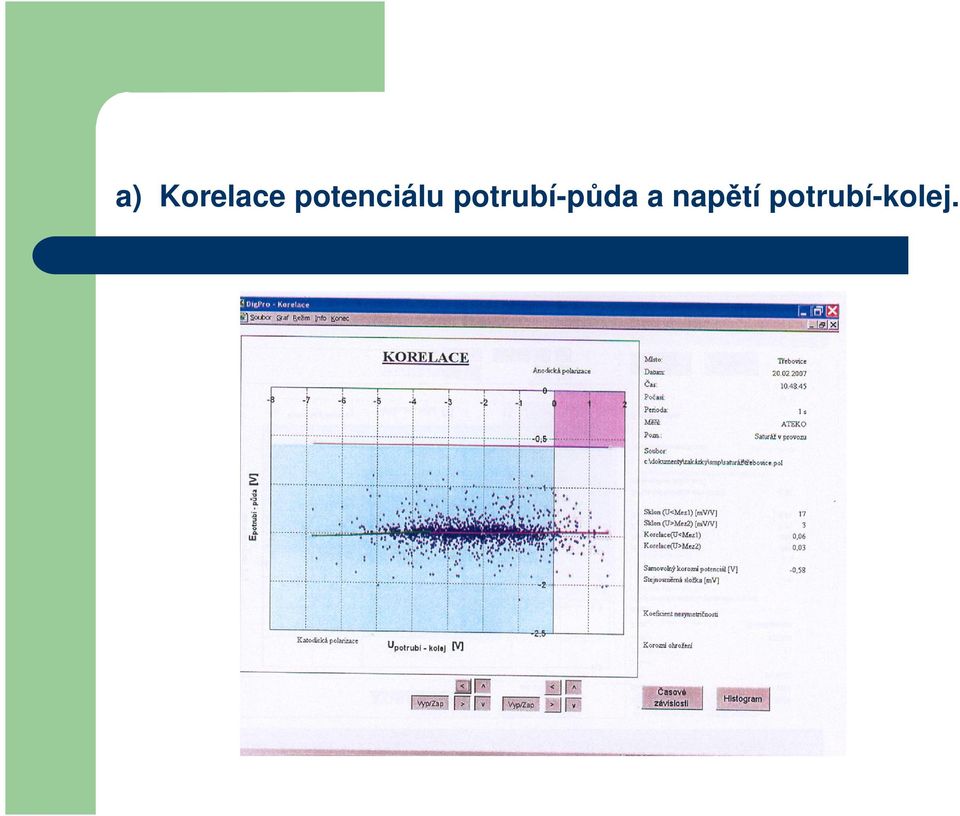 potrubí-p da a