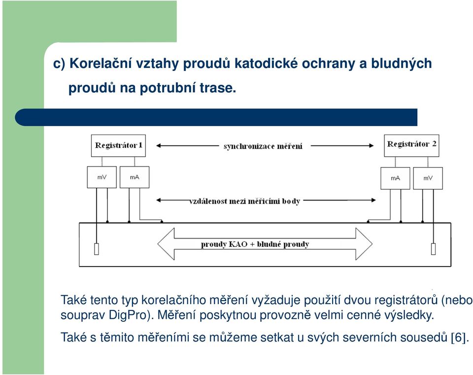 Také tento typ korela ního m ení vyžaduje použití dvou registrátor