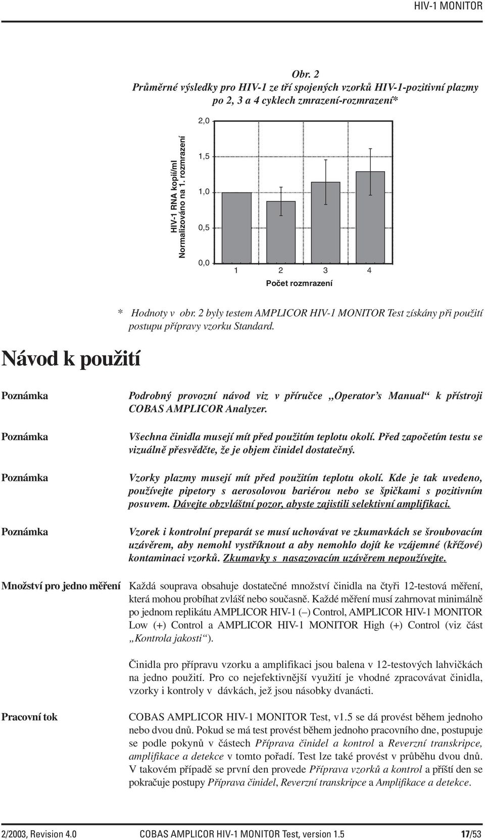 Poznámka Poznámka Poznámka Poznámka Množství pro jedno měření Podrobný provozní návod viz v příručce Operator s Manual k přístroji COBAS AMPLICOR Analyzer.