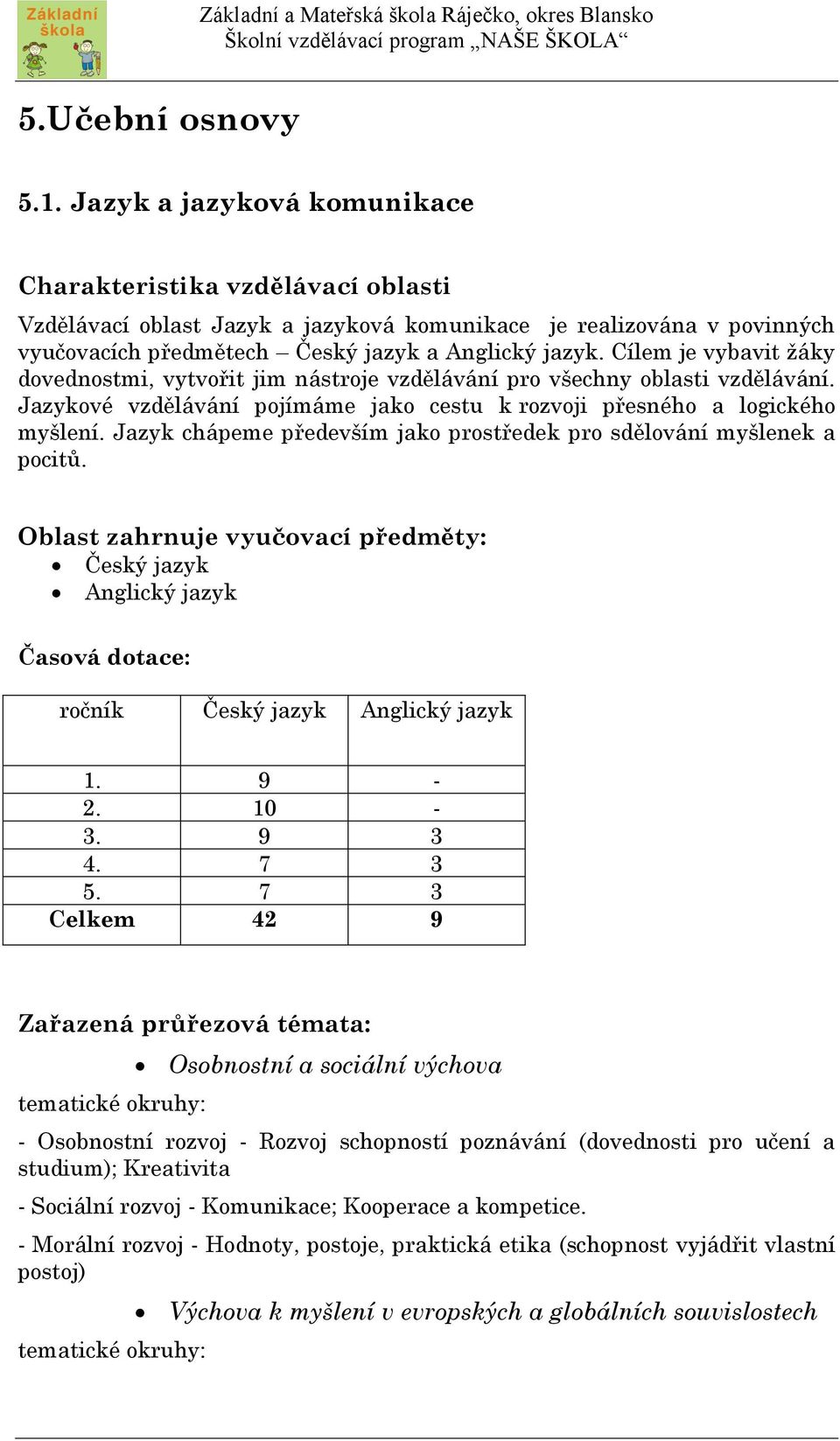 Cílem je vybavit žáky dovednostmi, vytvořit jim nástroje vzdělávání pro všechny oblasti vzdělávání. Jazykové vzdělávání pojímáme jako cestu k rozvoji přesného a logického myšlení.