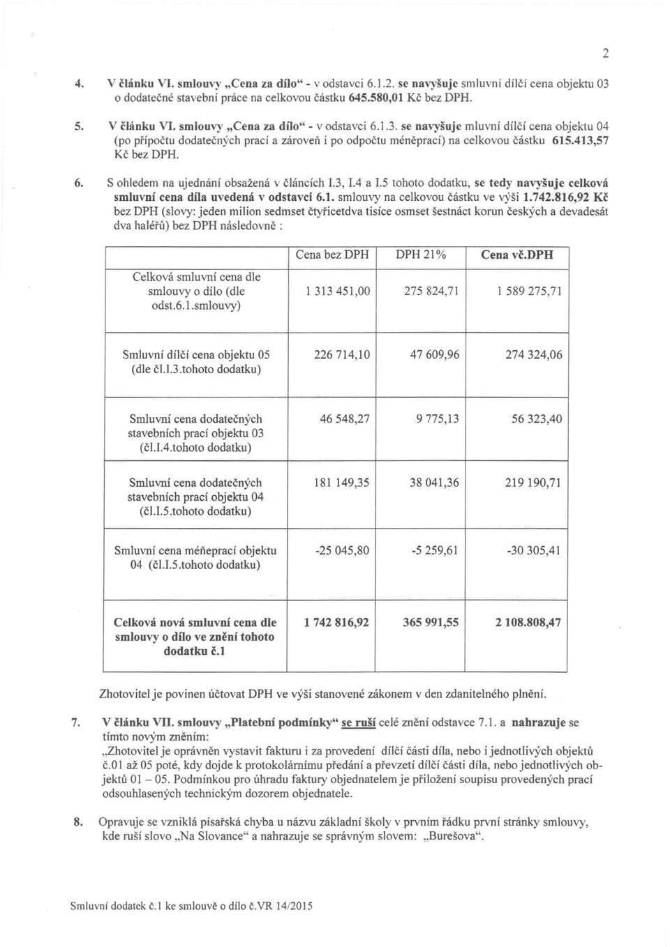 se navyšuje mluvní dílčí cena objektu 04 (po přípočtu dodatečných prací a zároveň i po odpočtu méněprací) na celkovou částku 615.413,57 Kč bez DPH. 6. S ohledem na ujednání obsažená v článcích 1.3, 1.