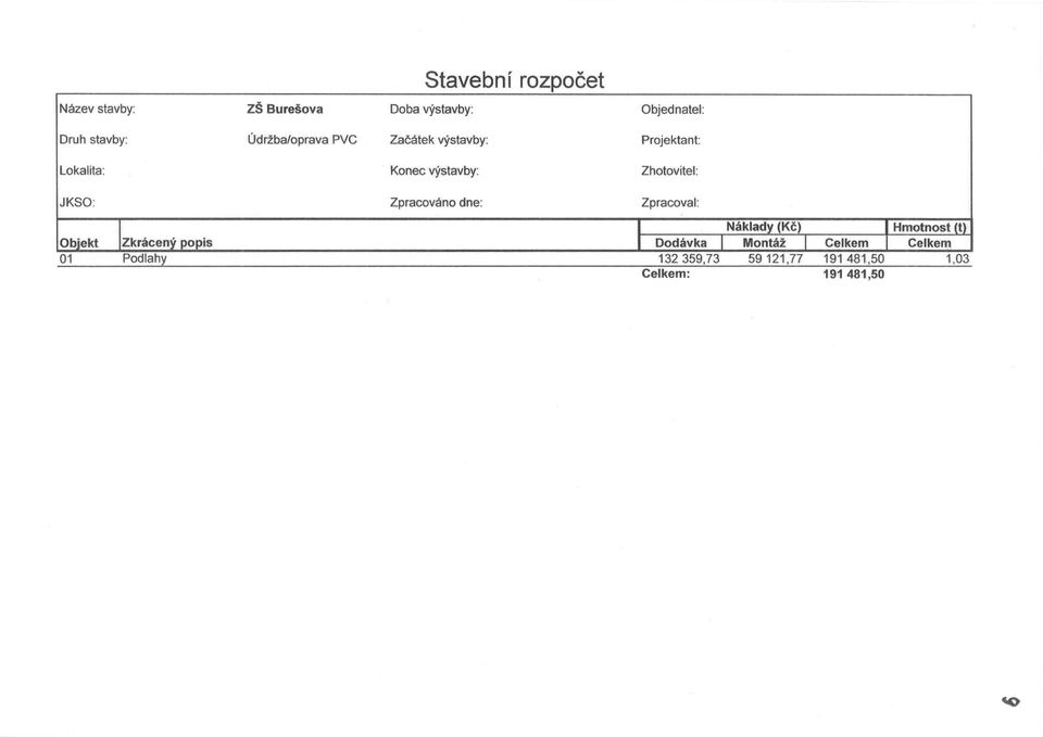 Konec výstavby: Zhotovitel: JKSO: Zpracováno dne: Zpracoval: I Náklady (Kč) I Hmotnost