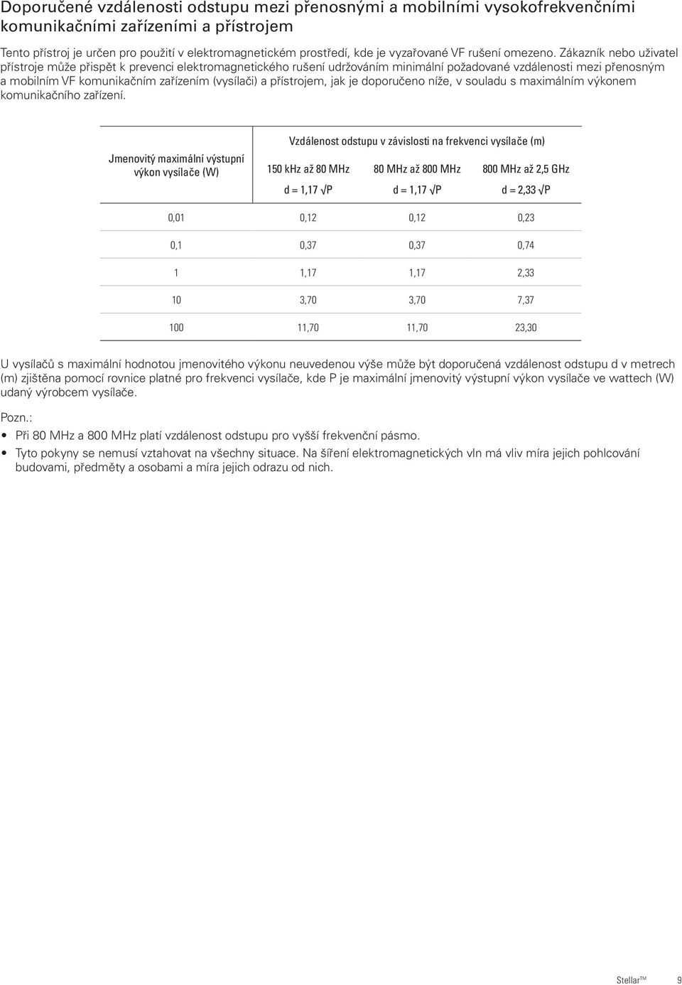 Zákazník nebo uživatel přístroje může přispět k prevenci elektromagnetického rušení udržováním minimální požadované vzdálenosti mezi přenosným a mobilním VF komunikačním zařízením (vysílači) a