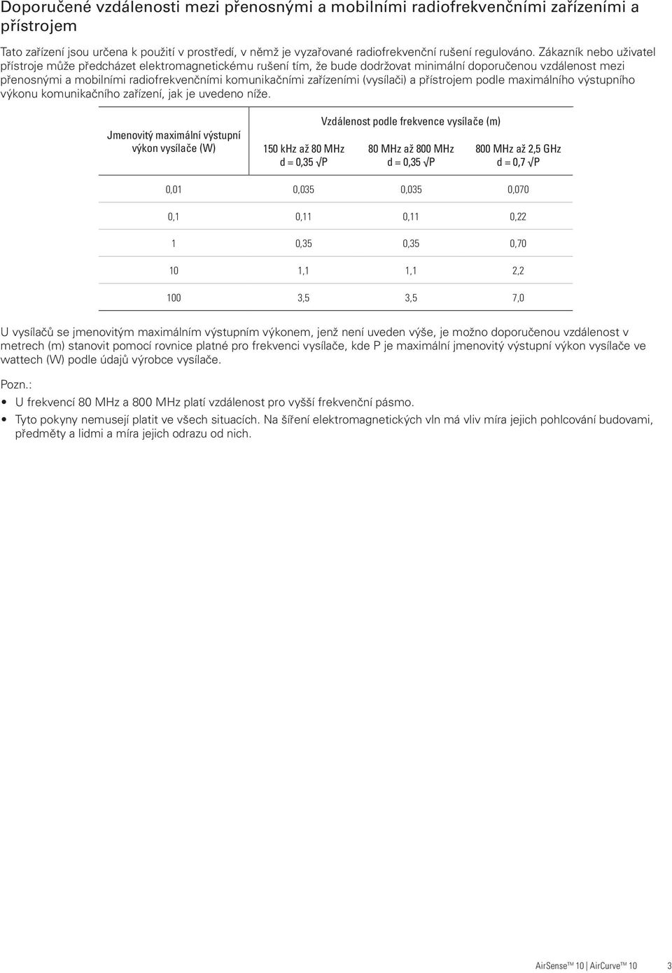 zařízeními (vysílači) a přístrojem podle maximálního výstupního výkonu komunikačního zařízení, jak je uvedeno níže.