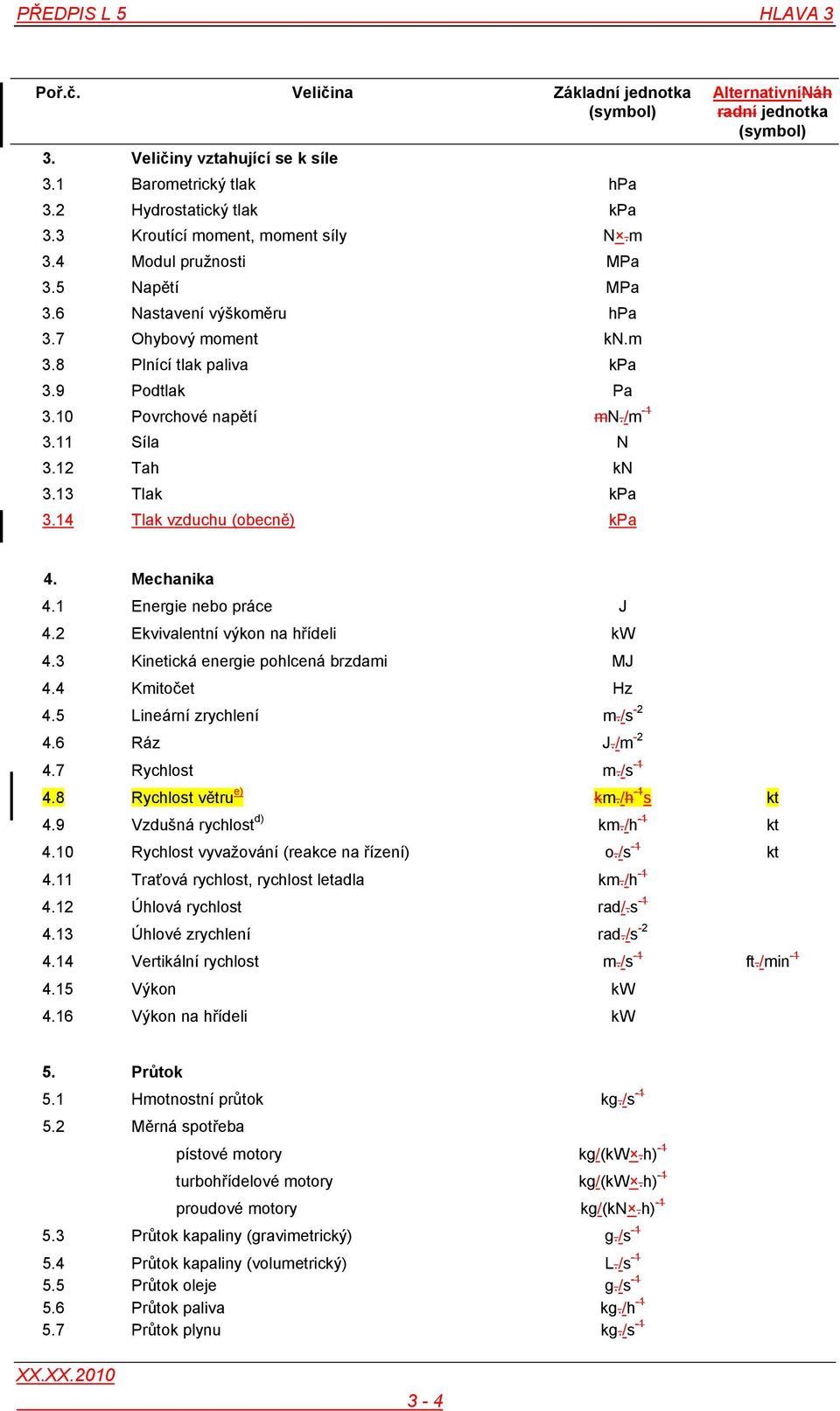 13 Tlak kpa 3.14 Tlak vzduchu (obecně) kpa AlternativníNáh radní jednotka (symbol) 4. Mechanika 4.1 Energie nebo práce J 4.2 Ekvivalentní výkon na hřídeli kw 4.