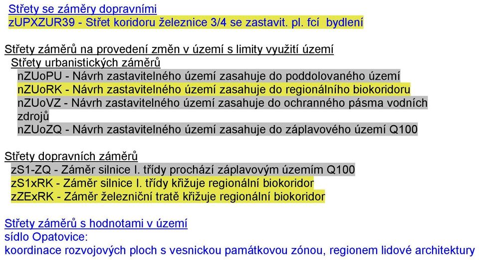 zastavitelného území zasahuje do regionálního biokoridoru nzuovz - Návrh zastavitelného území zasahuje do ochranného pásma vodních zdrojů nzuozq - Návrh zastavitelného území zasahuje do záplavového