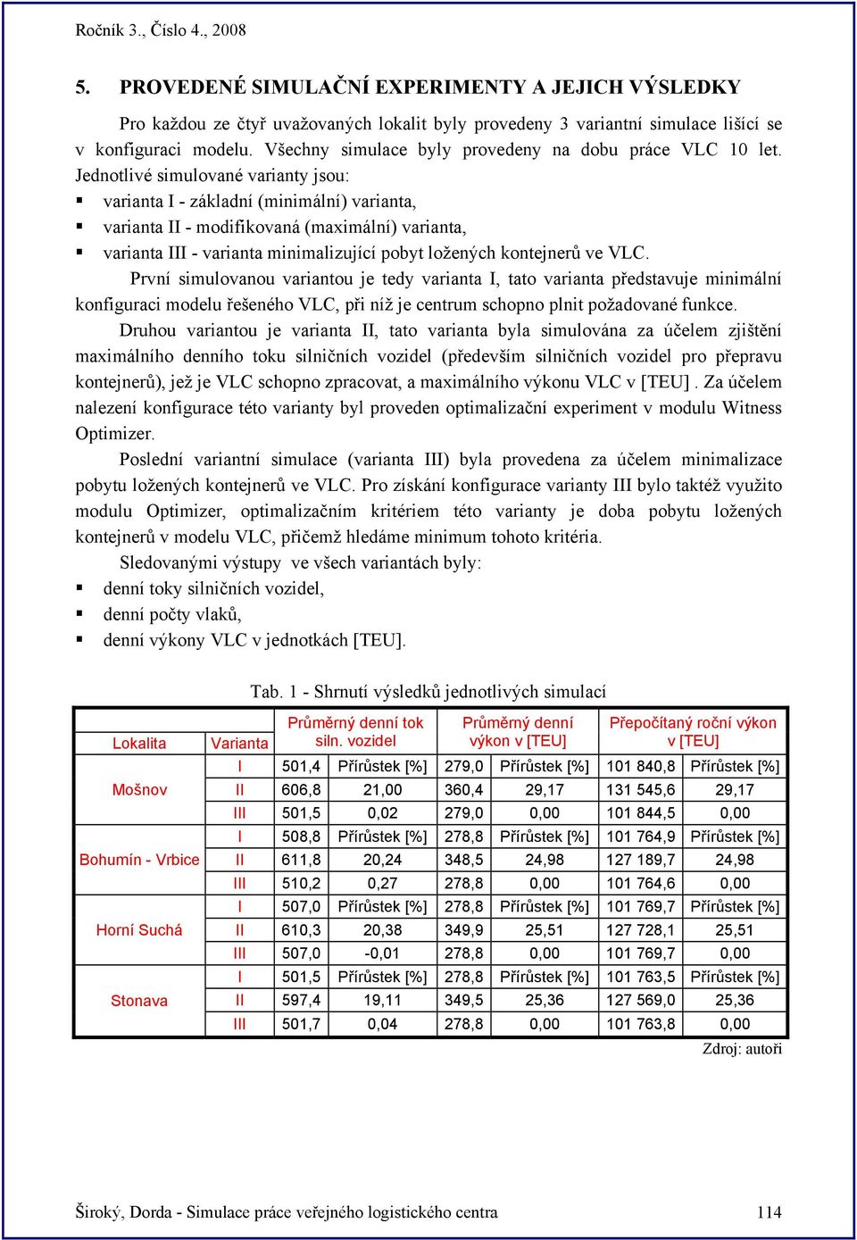 Jednotlivé simulované varianty jsou: varianta I - základní (minimální) varianta, varianta II - modifikovaná (maximální) varianta, varianta III - varianta minimalizující pobyt ložených kontejnerů ve