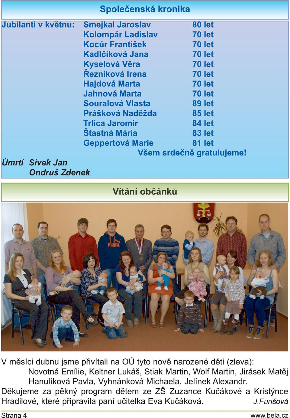 Úmrtí Sivek Jan Ondruš Zdenek Vítání občánků V měsíci dubnu jsme přivítali na OÚ tyto nově narozené děti (zleva): Novotná Emílie, Keltner Lukáš, Stiak Martin, Wolf Martin, Jirásek Matěj