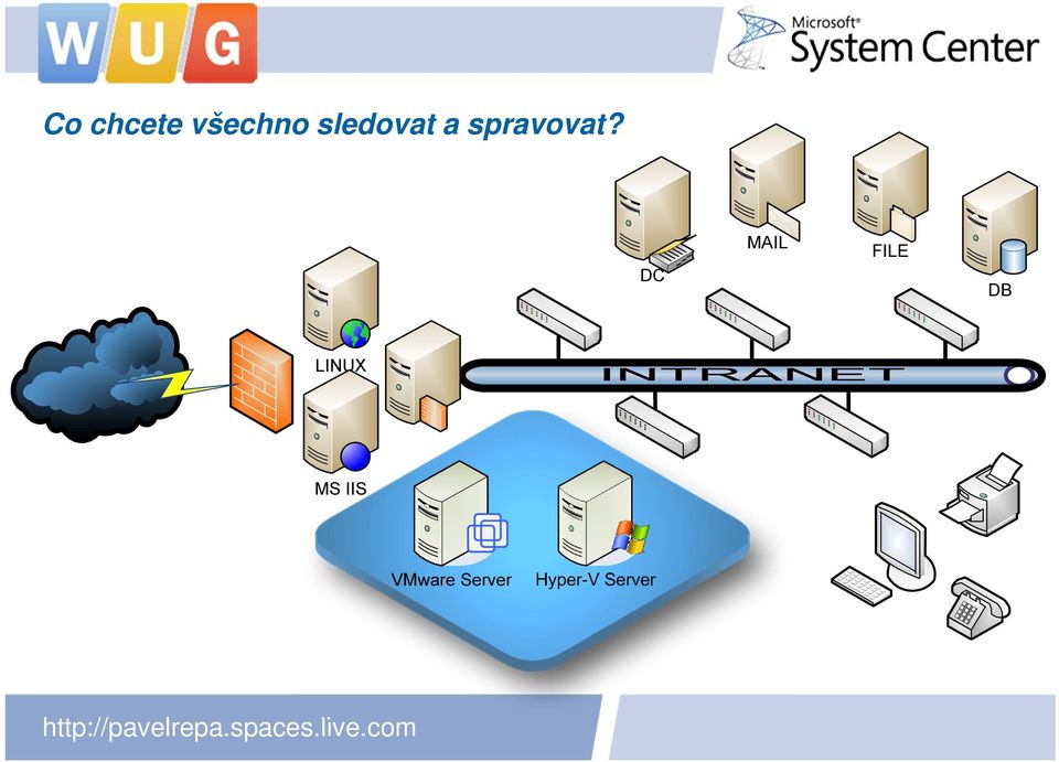 DC MAIL FILE DB