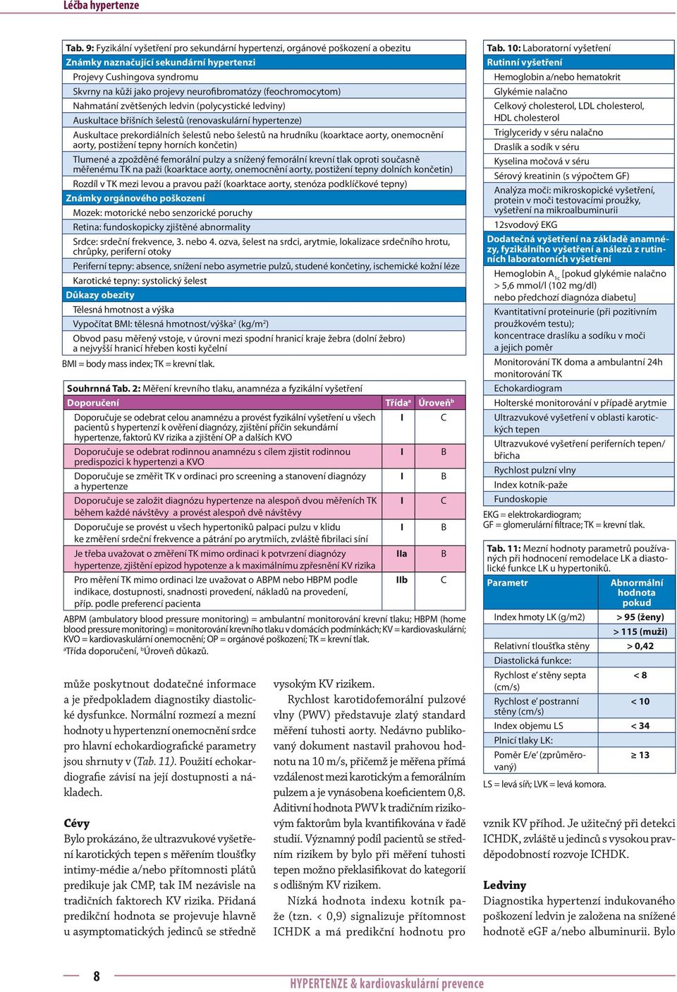 (feochromocytom) Nahmatání zvětšených ledvin (polycystické ledviny) Auskultace břišních šelestů (renovaskulární hypertenze) Auskultace prekordiálních šelestů nebo šelestů na hrudníku (koarktace