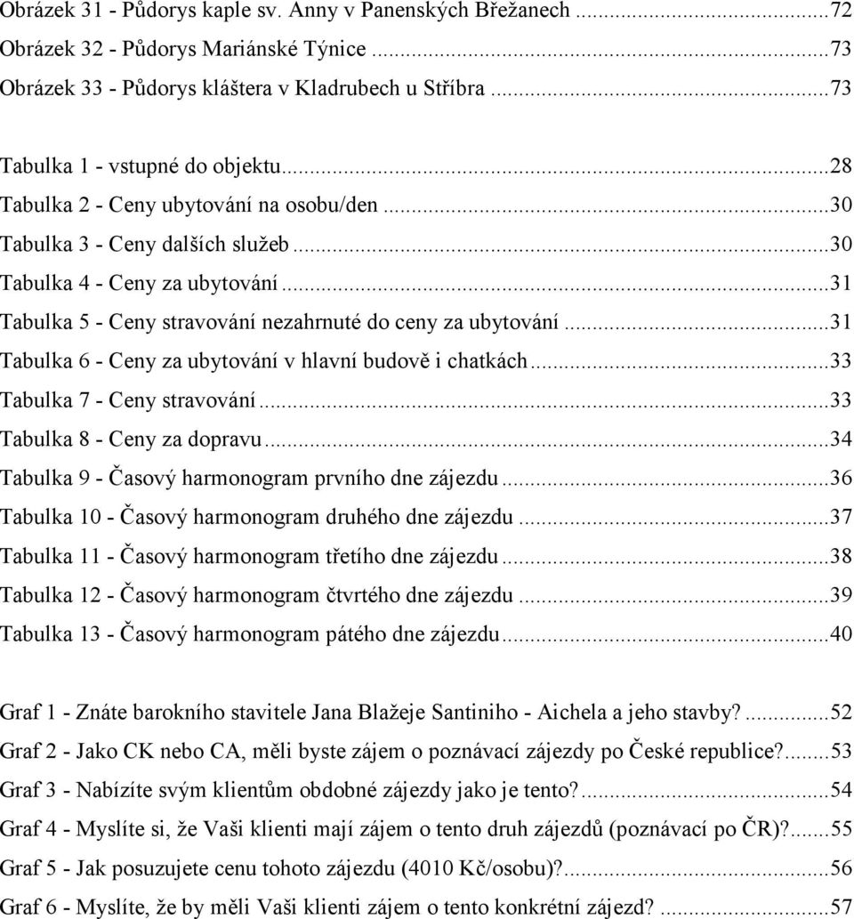 .. 31 Tabulka 6 - Ceny za ubytování v hlavní budově i chatkách... 33 Tabulka 7 - Ceny stravování... 33 Tabulka 8 - Ceny za dopravu... 34 Tabulka 9 - Časový harmonogram prvního dne zájezdu.