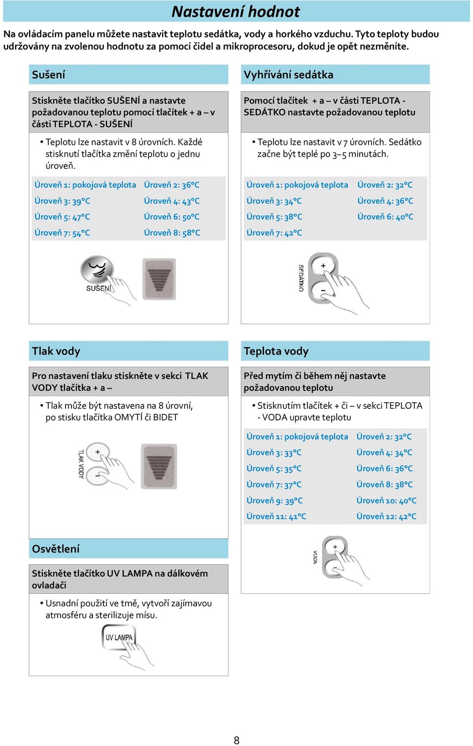 Sušení Vyhřívání sedátka Stiskněte tlačítko SUŠENÍ a nastavte požadovanou teplotu pomocí tlačítek + a v části TEPLOTA - SUŠENÍ Pomocí tlačítek + a v části TEPLOTA SEDÁTKO nastavte požadovanou teplotu