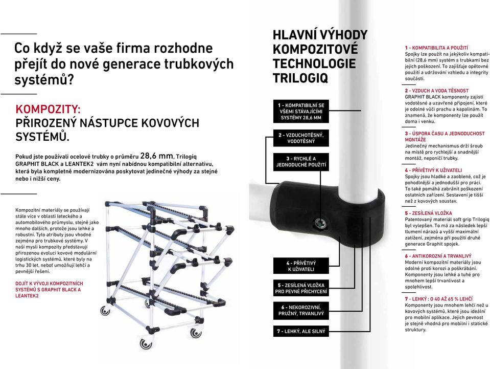 stejné nebo i nižší ceny. Kompozitní materiály se používají stále více v oblasti leteckého a automobilového průmyslu, stejně jako mnoho dalších, protože jsou lehké a robustní.