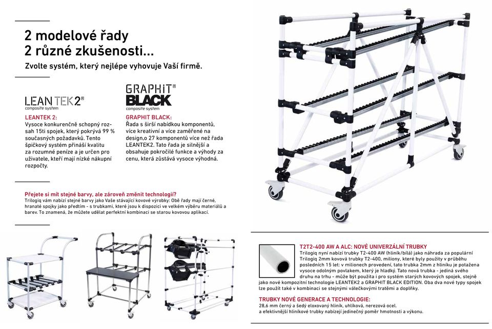 GRAPHIT BLACK: Řada s širší nabídkou komponentů, více kreativní a více zaměřené na design,o 27 komponentů více než řada LEANTEK2.