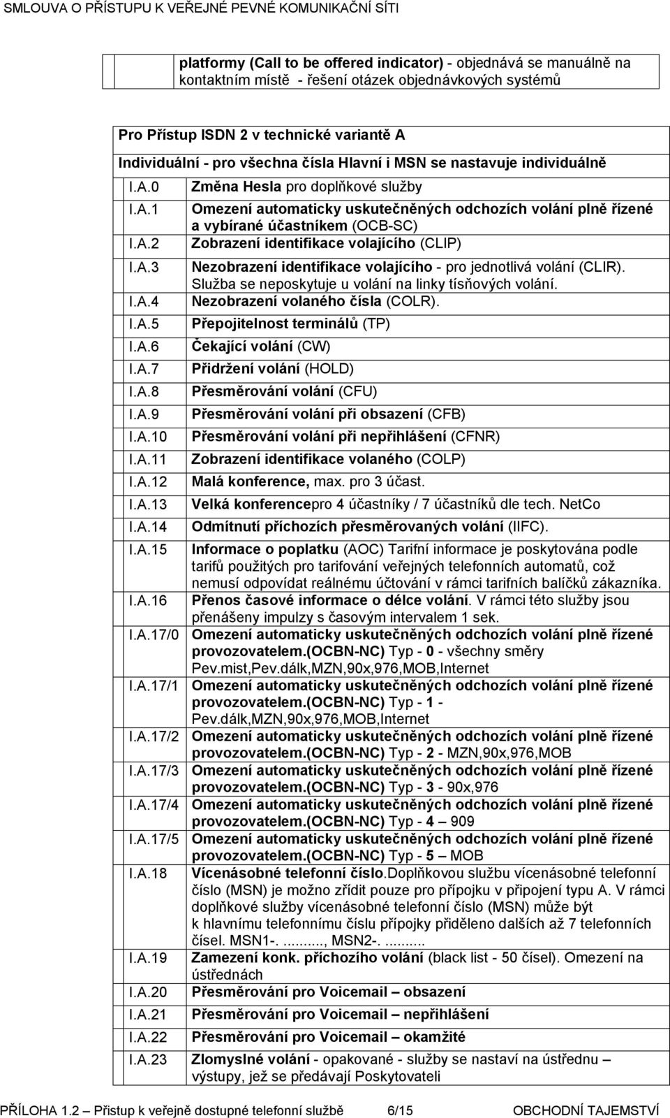 A.18 I.A.19 I.A.20 I.A.21 I.A.22 Změna Hesla pro doplňkové služby a vybírané účastníkem (OCB-SC) Zobrazení identifikace volajícího (CLIP) Nezobrazení identifikace volajícího - pro jednotlivá volání (CLIR).