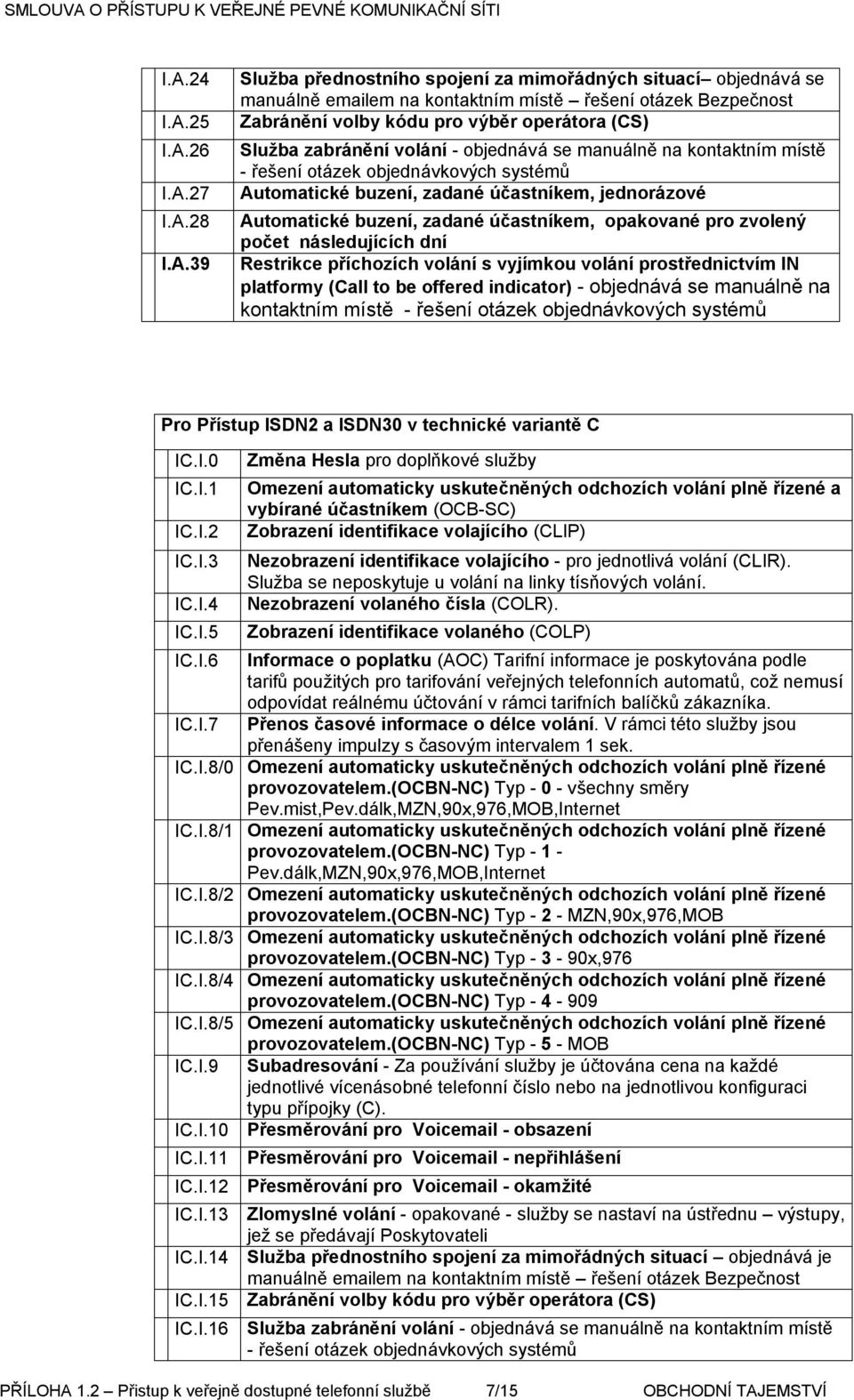 účastníkem, opakované pro zvolený počet následujících dní Restrikce příchozích volání s vyjímkou volání prostřednictvím IN platformy (Call to be offered indicator) - objednává se manuálně na