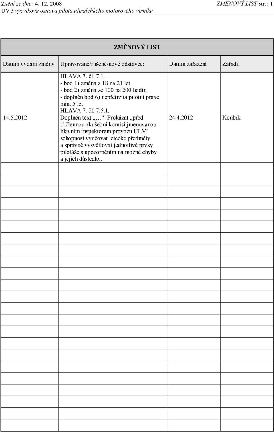 Zařadil 14.5.2012 HLAVA 7. čl. 7.1. - bod 1) změna z 18 na 21 let - bod 2) změna ze 100 na 200 hodin - doplněn bod 6) nepřetržitá pilotní praxe min.