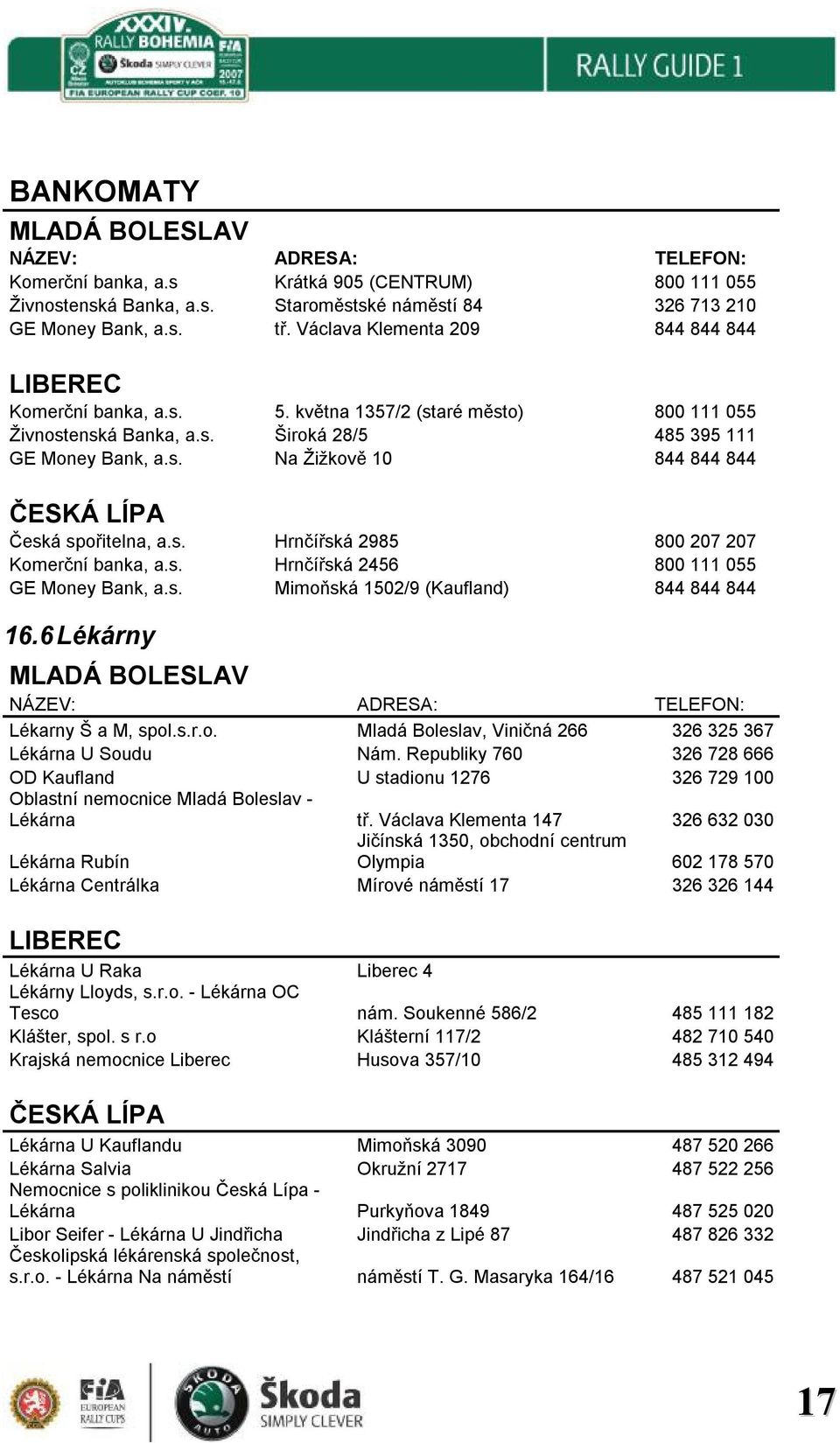 s. Hrnčířská 2985 800 207 207 Komerční banka, a.s. Hrnčířská 2456 800 111 055 GE Money Bank, a.s. Mimoňská 1502/9 (Kaufland) 844 844 844 16.