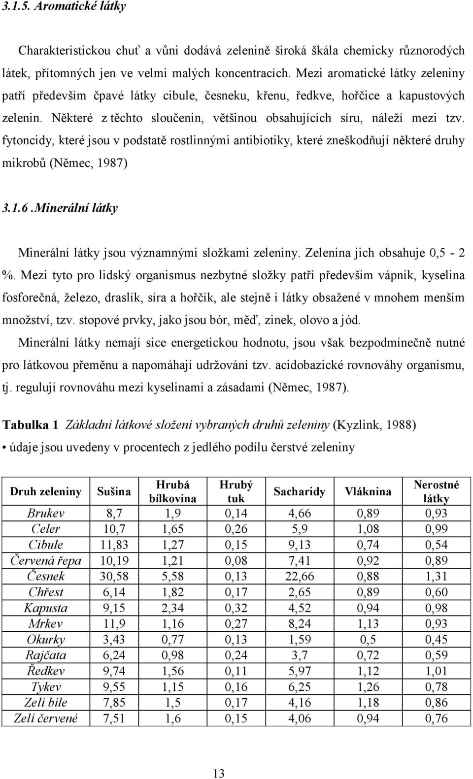 fytoncidy, které jsou v podstatě rostlinnými antibiotiky, které zneškodňují některé druhy mikrobů (Němec, 1987) 3.1.6.Minerální látky Minerální látky jsou významnými složkami zeleniny.
