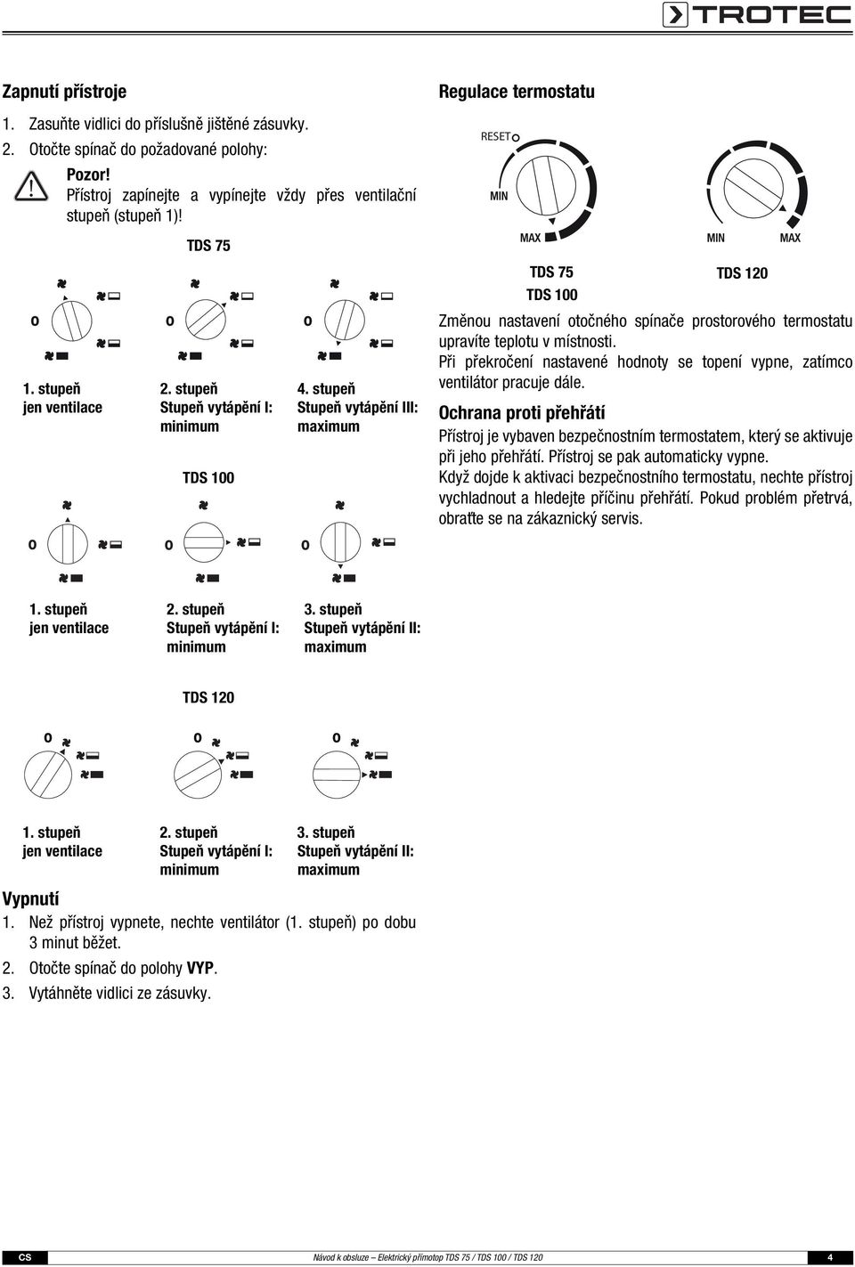 stupeň jen ventilace Stupeň vytápění I: Stupeň vytápění III: minimum maximum TDS 100 Regulace termostatu RESET TDS 75 TDS 120 TDS 100 Změnou nastavení otočného spínače prostorového termostatu